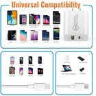 20W USB C Wall Charger Dual Port PD + QC3.0 Fast Charging Block iPhone Samsung